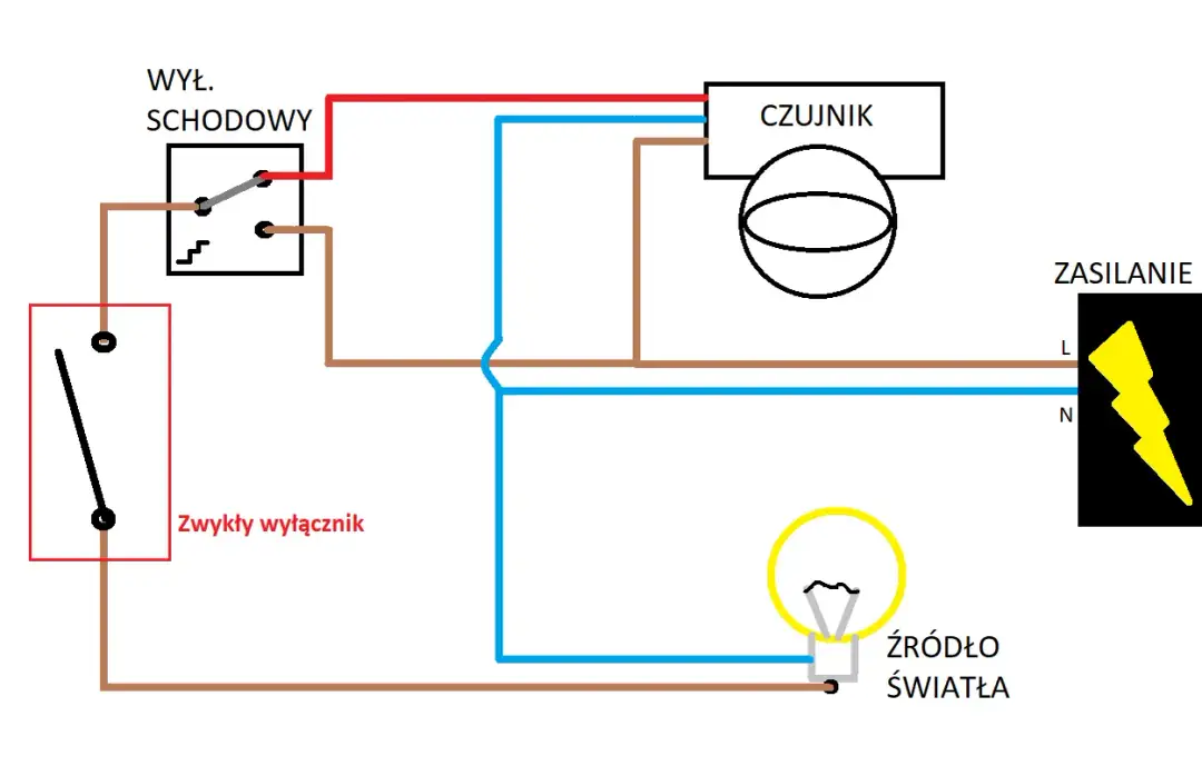 Czujnik ruchu i wyłącznik: schemat połączenia krok po kroku