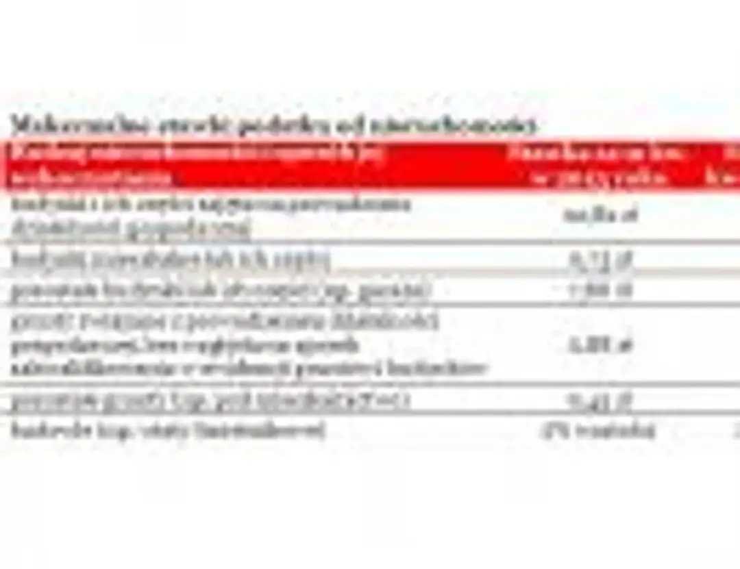 Kto płaci podatek od nieruchomości? Sprawdź, czy musisz płacić