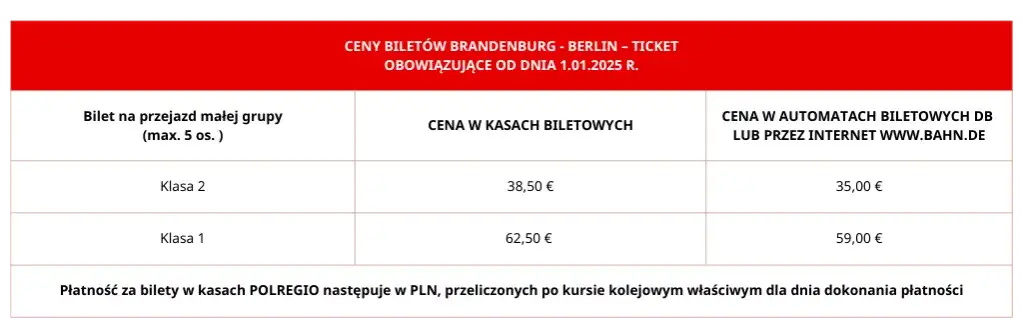 Ile kosztuje bilet do Niemiec pociągiem? Ceny, porady i oferty