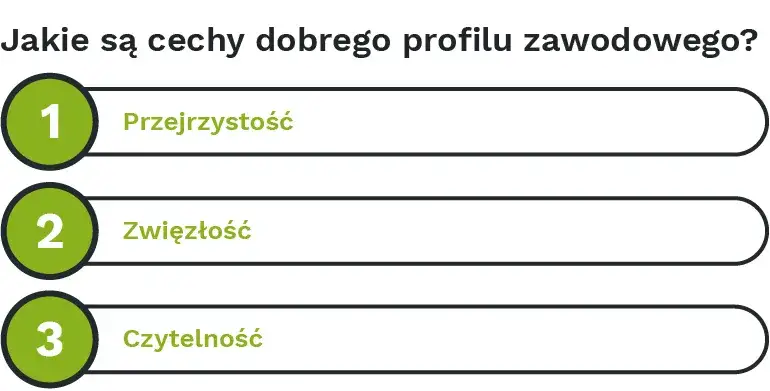 Profesjonalny profil zawodowy: Błyskawiczny sposób na wyróżnienie się z tłumu