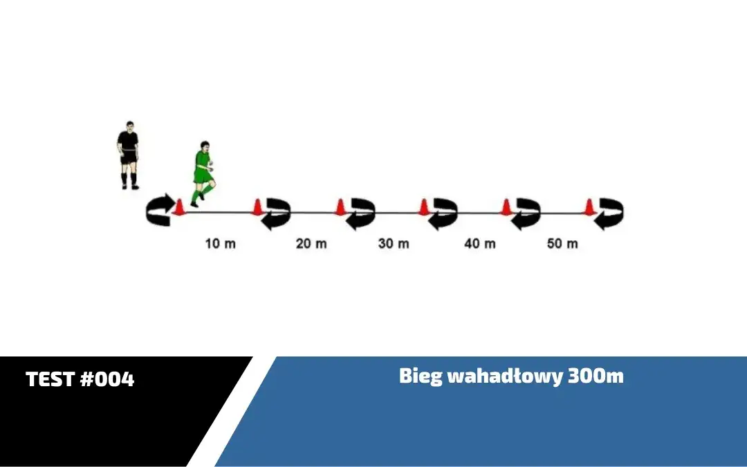Czasy biegu na 300m u dzieci: Jak ocenić wyniki swojego dziecka?