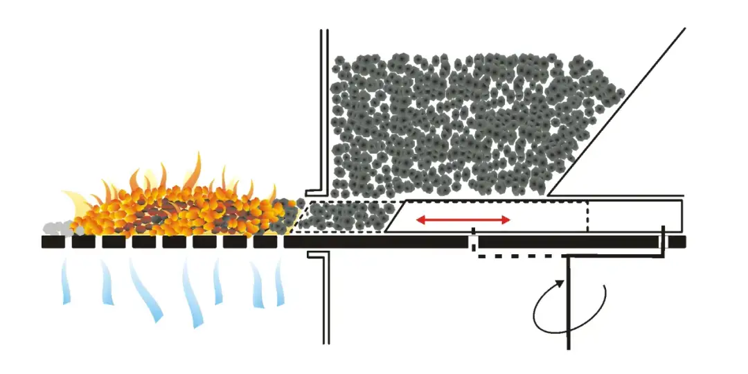 Który kocioł lepszy dolnego czy górnego spalania? Sprawdź różnice