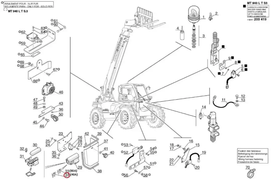 Bezpieczniki Manitou gdzie są? Odkryj lokalizację i uniknij problemów