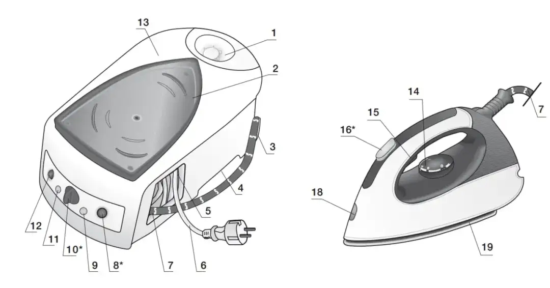 Jak odkamienić żelazko ze stacją parową Bosch i uniknąć problemów
