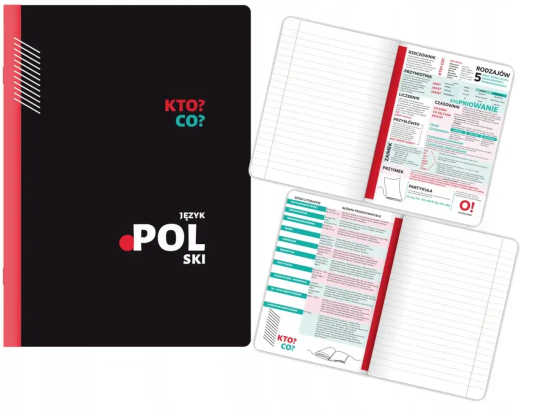Ile potrzeba zeszytów do 5 klasy, żeby nie kupić za dużo?