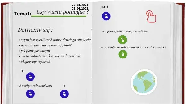 Czy warto pomagać innym? Przykłady z literatury, które zaskakują