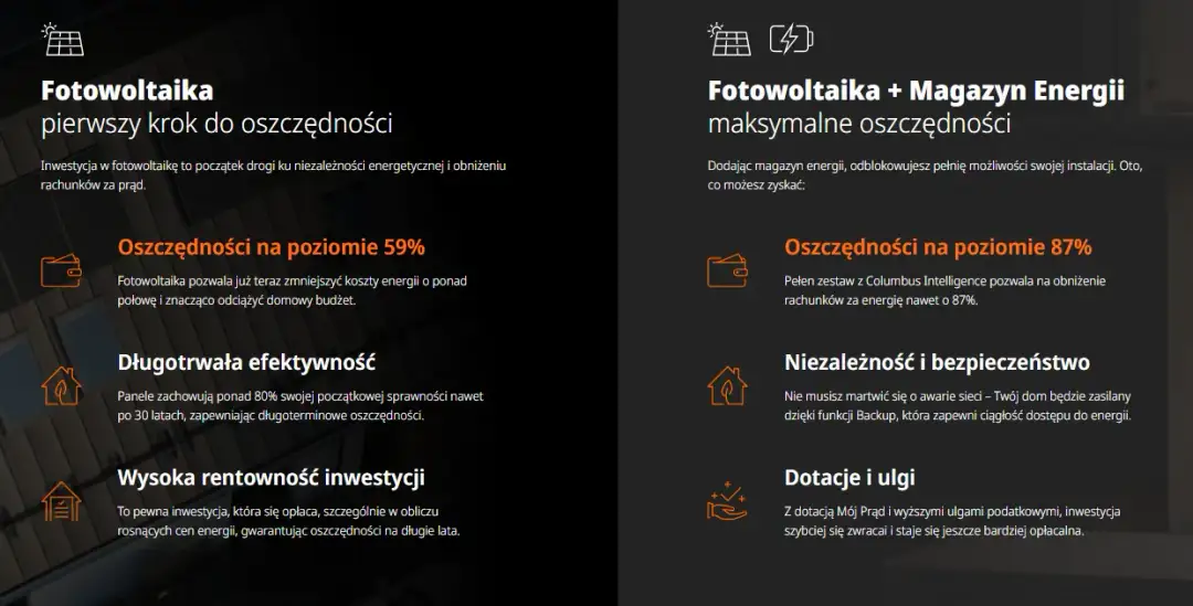 Zaoszczędź tysiące! Dotacje na fotowoltaikę dla Twojej firmy w 2025