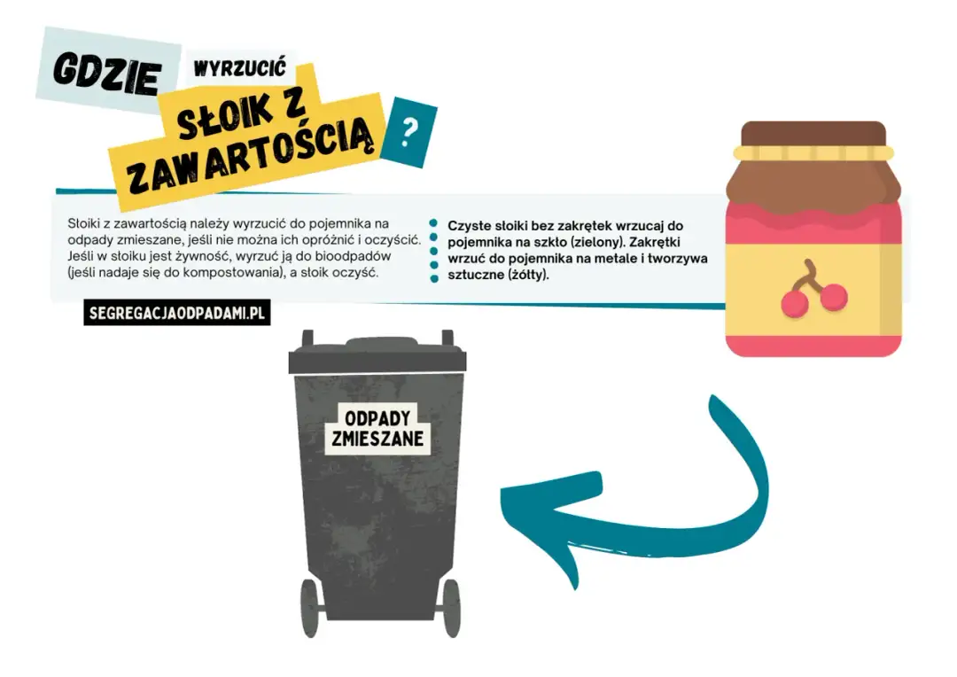 Gdzie wyrzucić słoiki? Sprawdź zasady recyklingu i segregacji