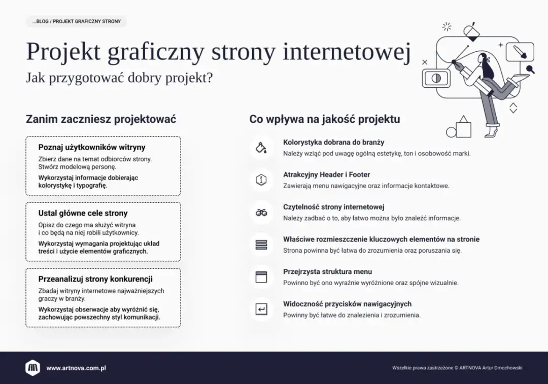 Nagłówek strony - jak stworzyć idealny header dla Twojej witryny?