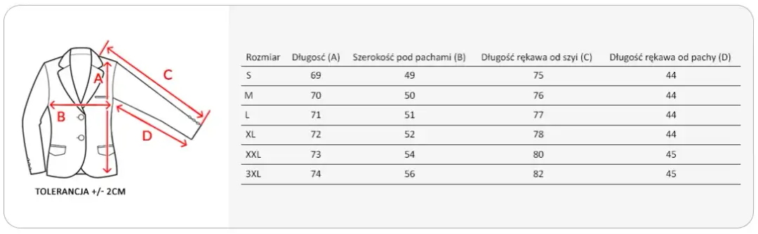 Rozmiar 36 - jak dobrać idealne wymiary do odzieży damskiej