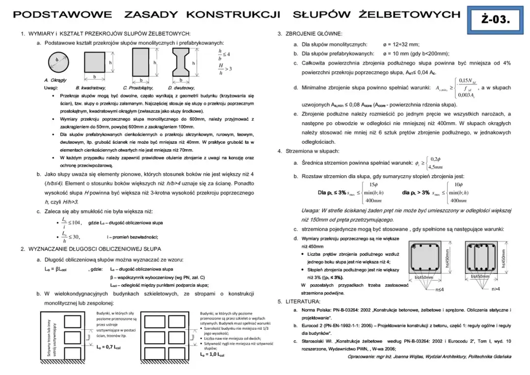 Zasady zbrojenia słupów żelbetowych: kluczowe techniki i wymagania