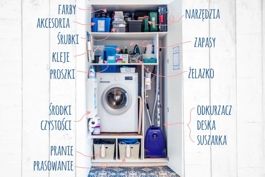 Praktyczne sposoby na to, gdzie trzymać mopa w bloku bez bałaganu