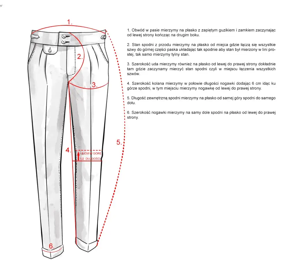 Idealne spodnie online? Naucz się mierzyć jak ekspert!