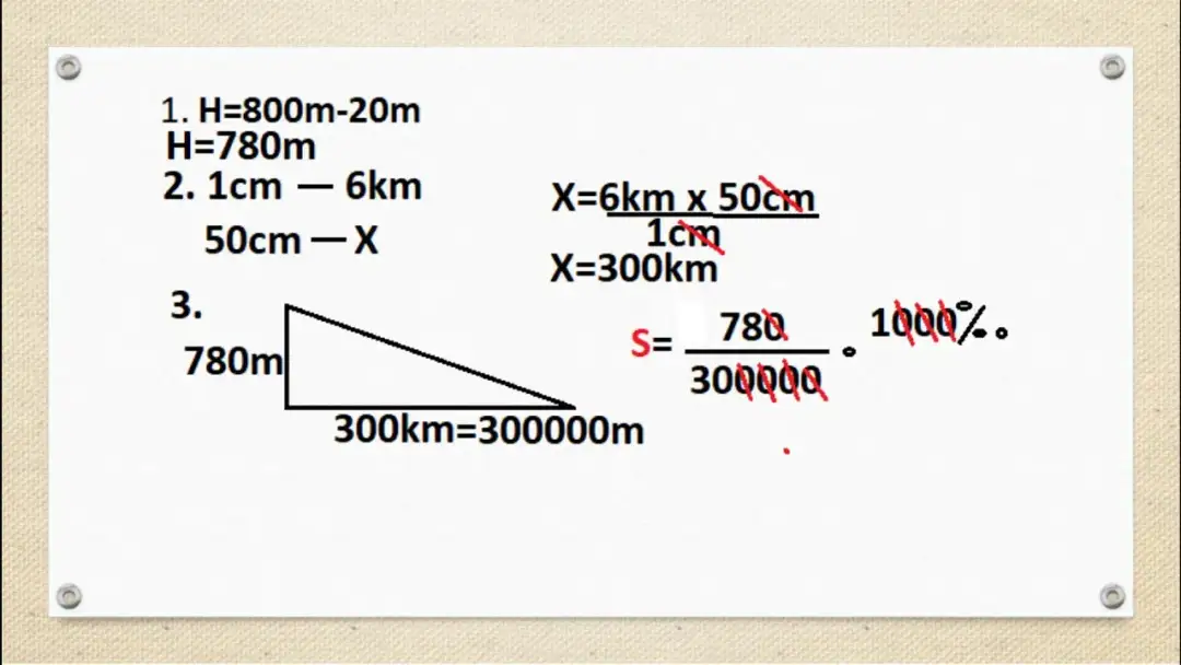 Jak obliczyć spadek terenu - proste metody i praktyczne przykłady