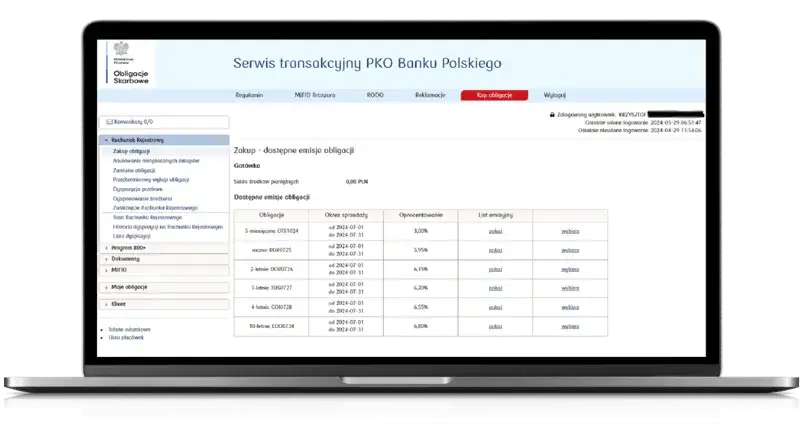 Jak kupić obligacje w PKO – prosty przewodnik dla początkujących inwestorów