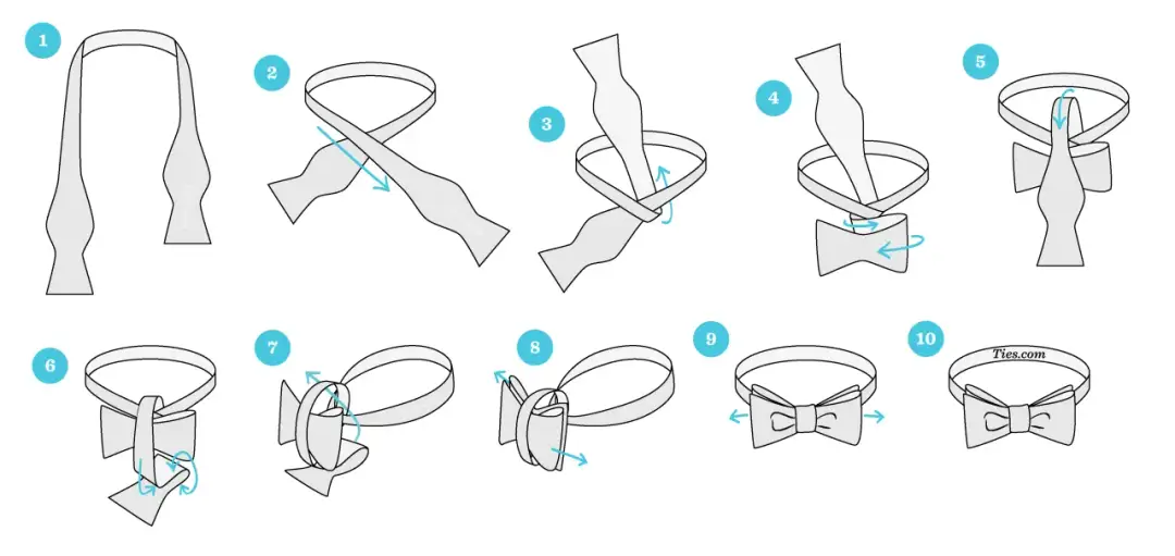 Sekrety wiązania muchy: Jak uniknąć błędów i łowić więcej?