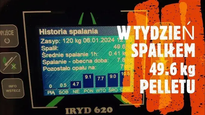 Czy w piecu na pellet można palić drewnem? Oto, co musisz wiedzieć