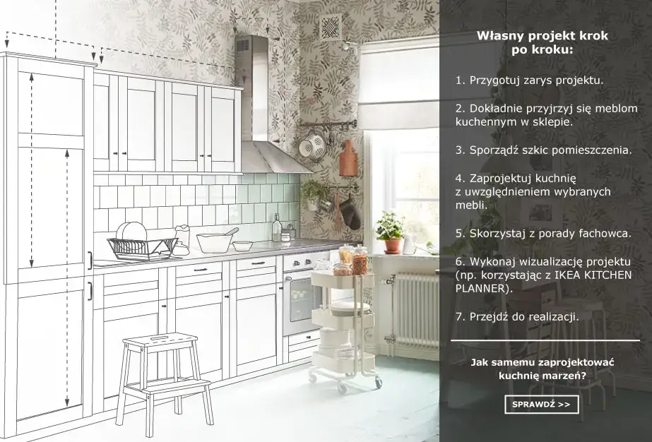Jak odzyskać projekt kuchni IKEA – krok po kroku bez stresu