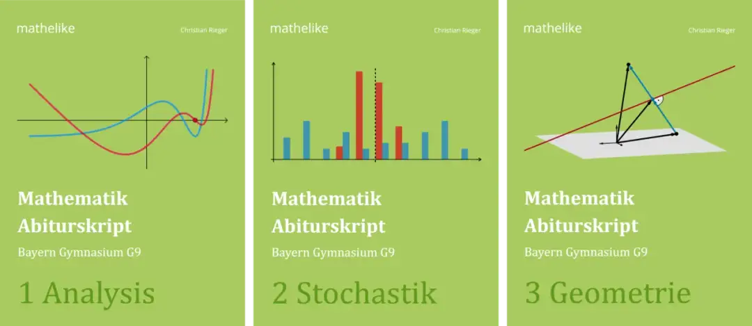 Mathe Abitur Bayern Lösungen: Vermeide Prüfungsängste mit diesen Tipps