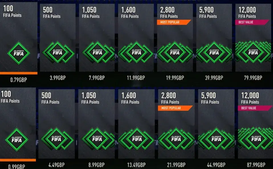 Ile kosztuje FIFA 24 na PC i konsole - aktualne ceny wszystkich edycji