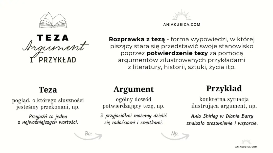 Jak napisać tezę? 5 skutecznych kroków do idealnej rozprawki