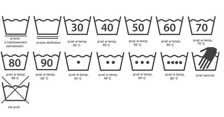 Czy pranie w 60 stopniach niszczy ubrania? Sprawdź, zanim zniszczysz!