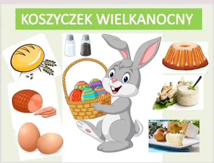 Co wkładamy do koszyczka wielkanocnego w przedszkolu? Odkryj symbole!