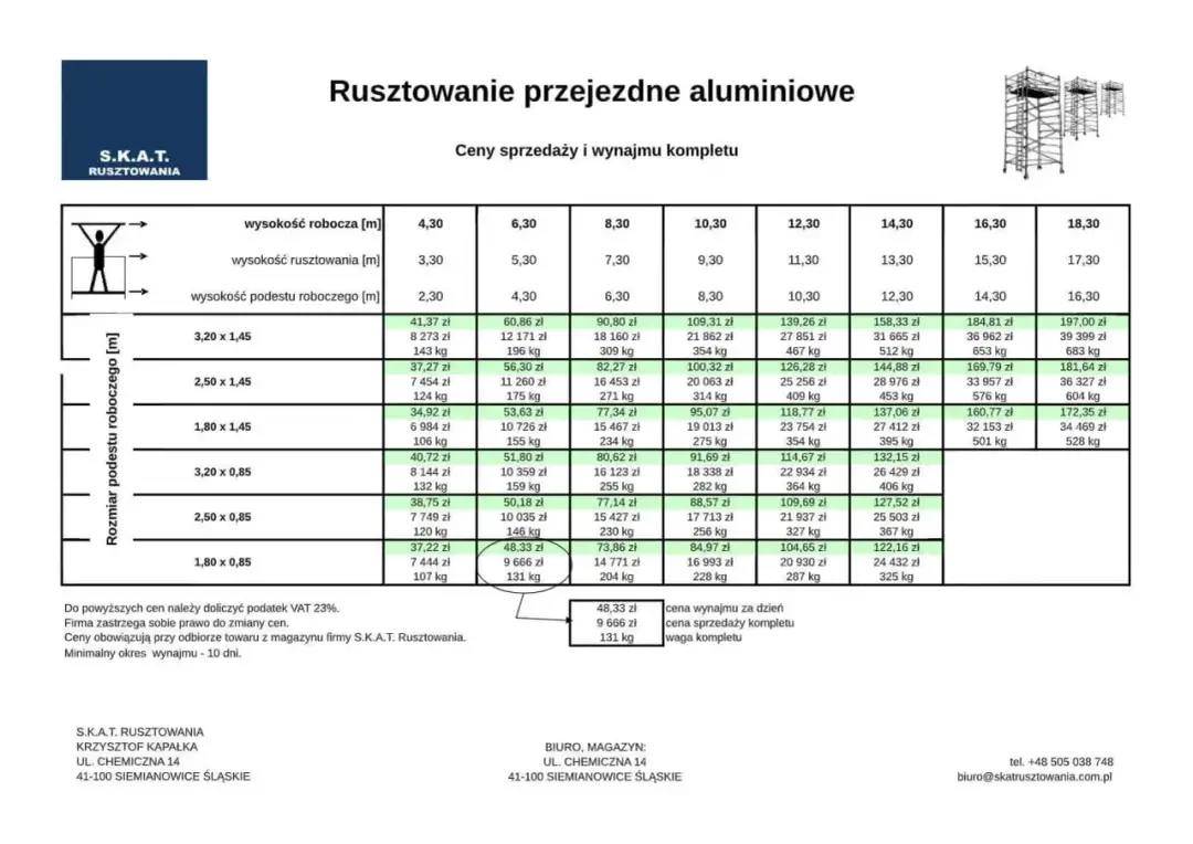 Tabela cenowa rusztowań aluminiowych. Sprawdź, ile kosztuje wypożyczenie rusztowania na dobę dla różnych wymiarów i wysokości roboczych.