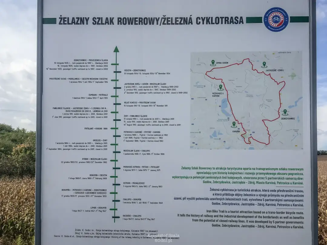 Żelazny Szlak Rowerowy: Kompletny przewodnik trasa, atrakcje, logistyka