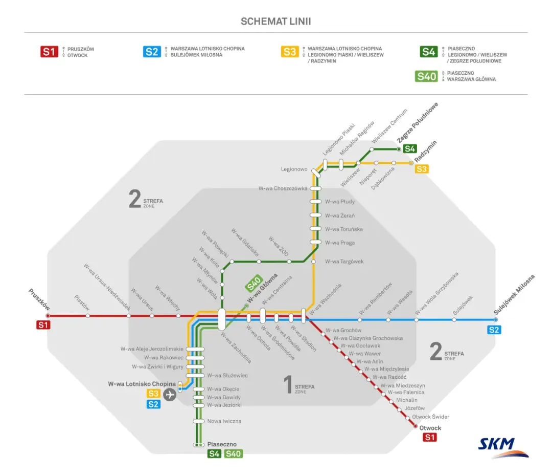 Rozkład jazdy Kolei Mazowieckich: Sprawdź szybko i zaplanuj podróż!