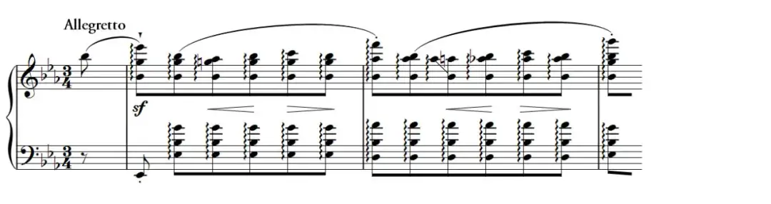 Etiudy Chopina – Analiza i kontekst muzyki fortepianowej: Jakie są cechy?