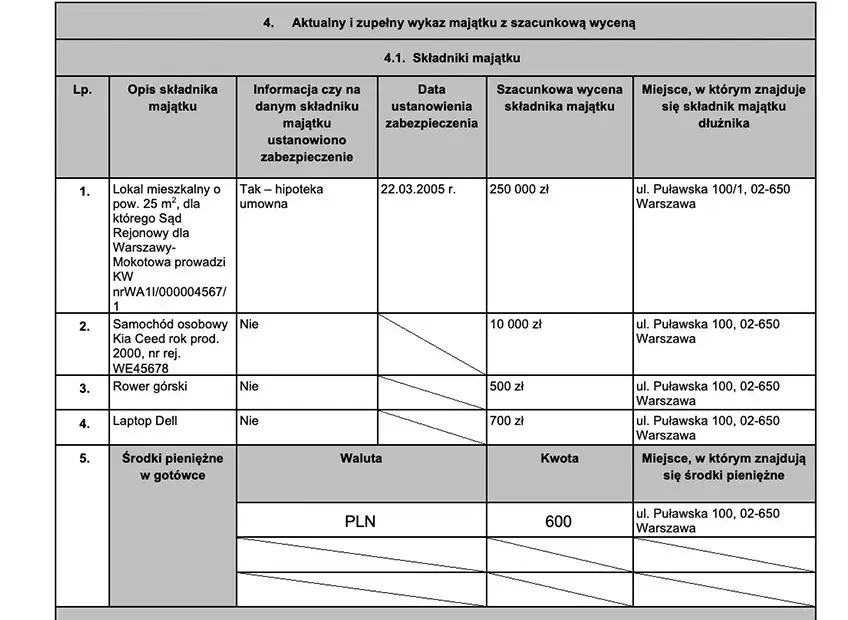 Jak ogłosić upadłość konsumencką? Krok po kroku do wolności