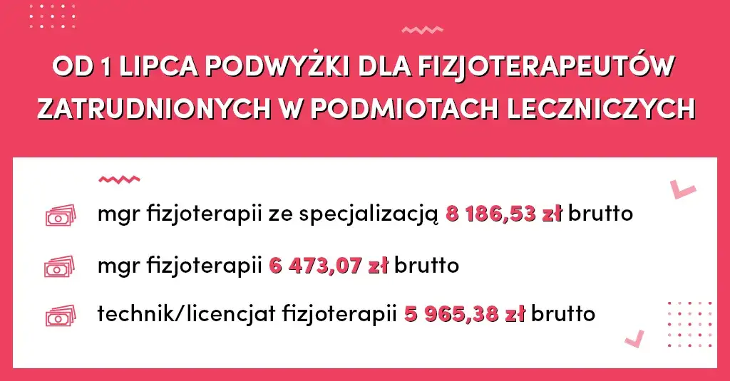 Ile zarabia fizjoterapeuta? Zaskakujące różnice w wynagrodzeniach