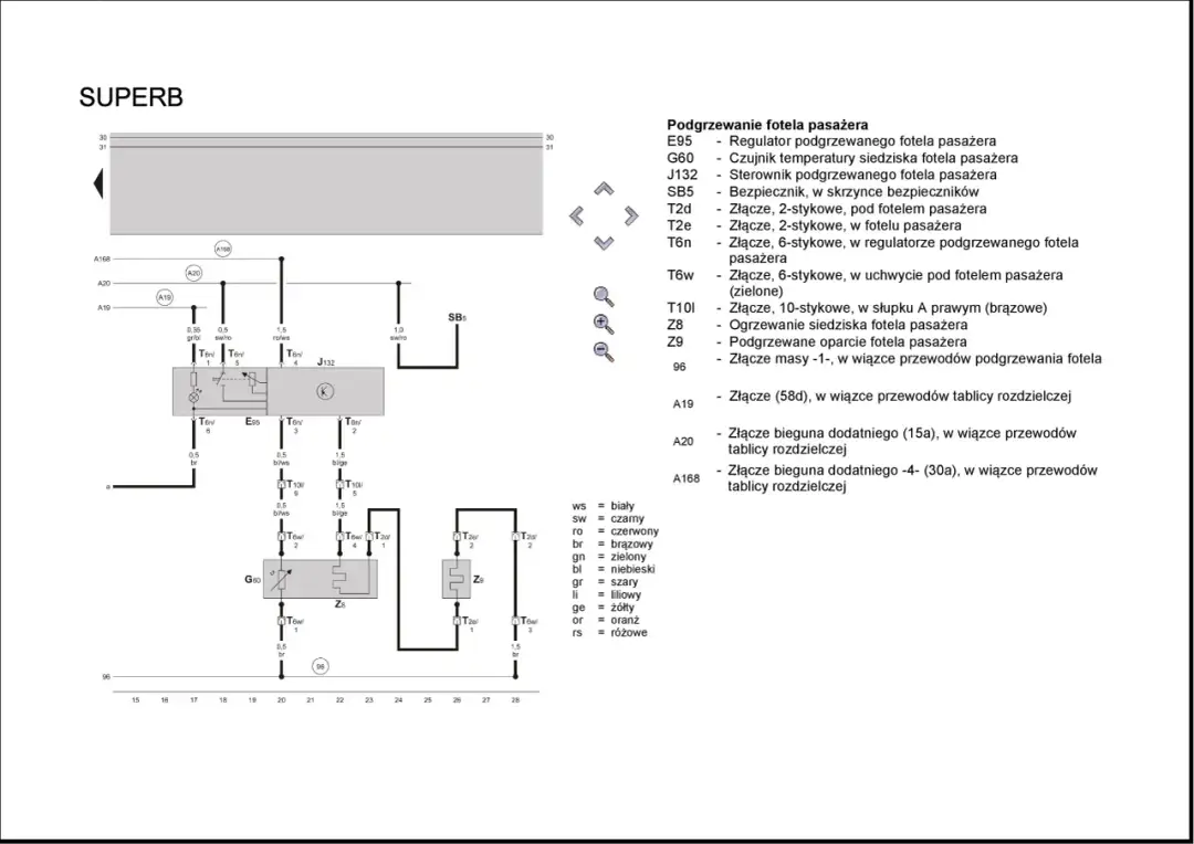 Passat B5: Fotele nie grzeją? Schemat i naprawa krok po kroku!
