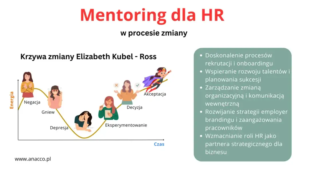 Jak się rozwijać: skuteczne strategie dla lepszego życia i kariery
