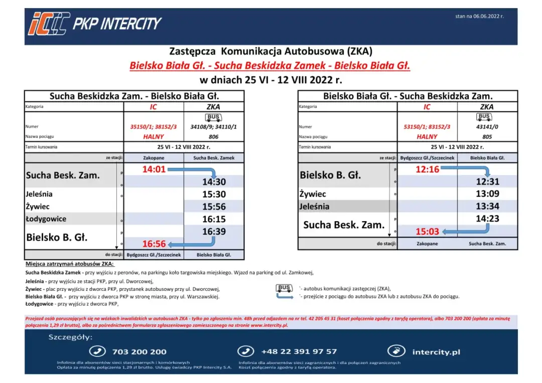 PKP Intercity: Rozkład jazdy i bilety? Planuj podróż jak ekspert!