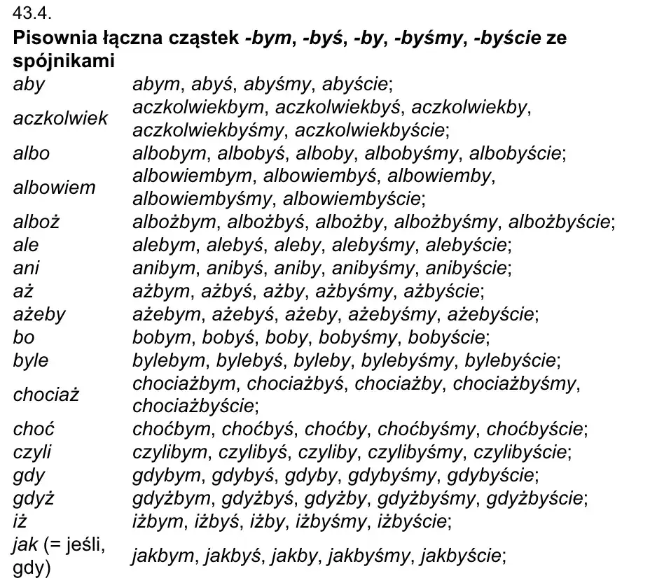 Jakby - zasady poprawnego użycia i pisowni tego spójnika