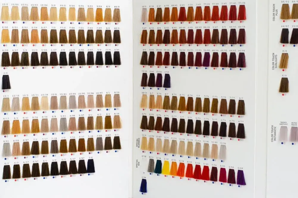 Gdzie kupić farbę do włosów w niedzielę? Sprawdź otwarte miejsca!