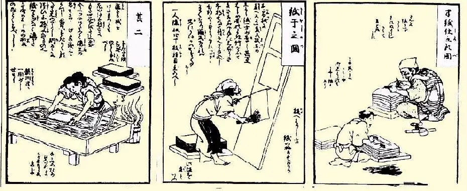 Kto wynalazł papier? Odkryj fascynującą historię Cai Luna