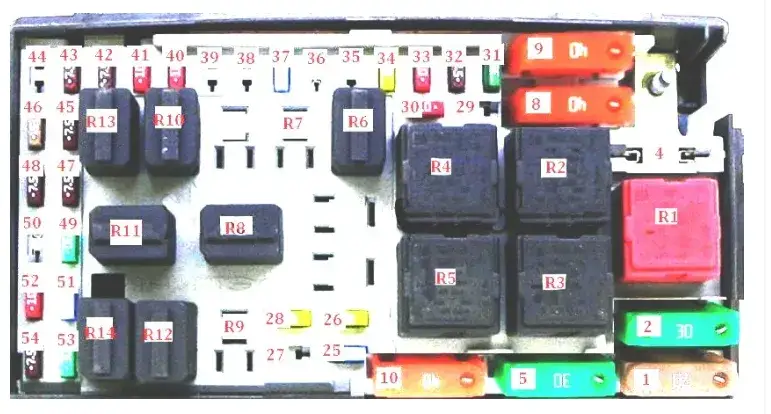 Bezpieczniki Corsa D - gdzie są i jak je łatwo znaleźć