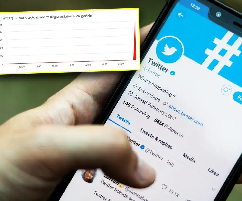 Twitter nie działa - sprawdź przyczyny problemów i aktualne statusy