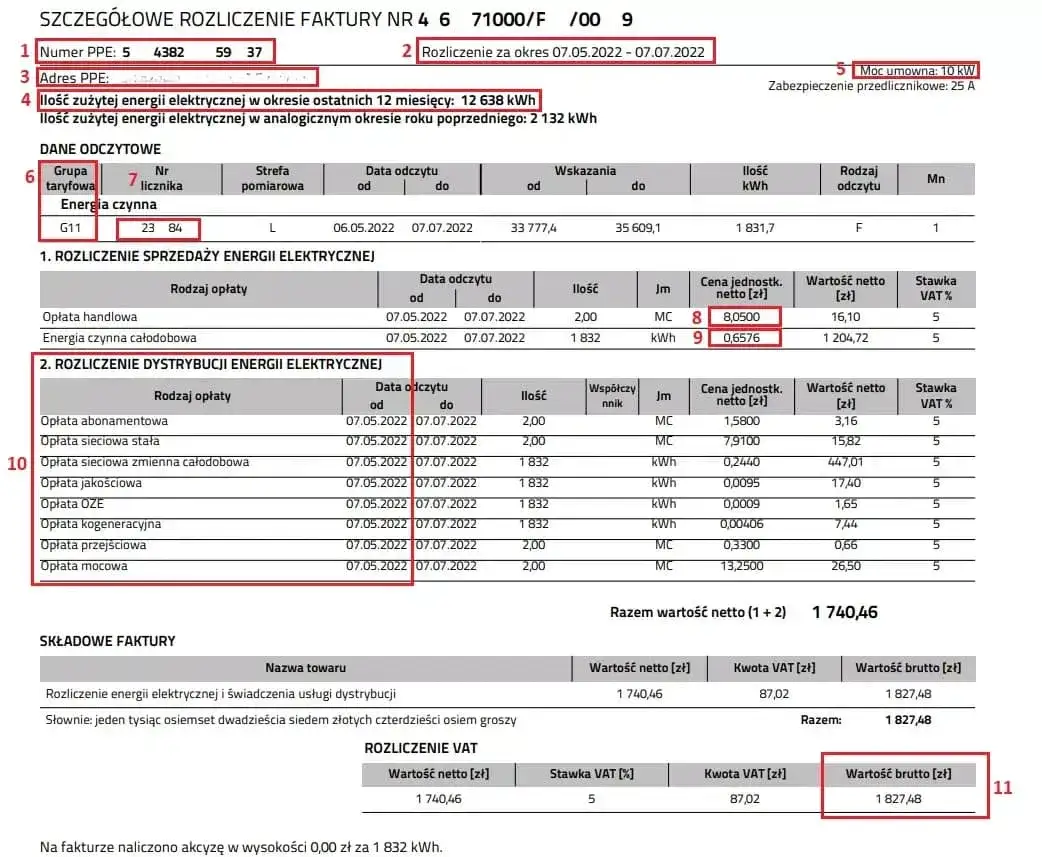 Jak sprawdzić rachunek za prąd Energa i uniknąć nieprzyjemnych niespodzianek