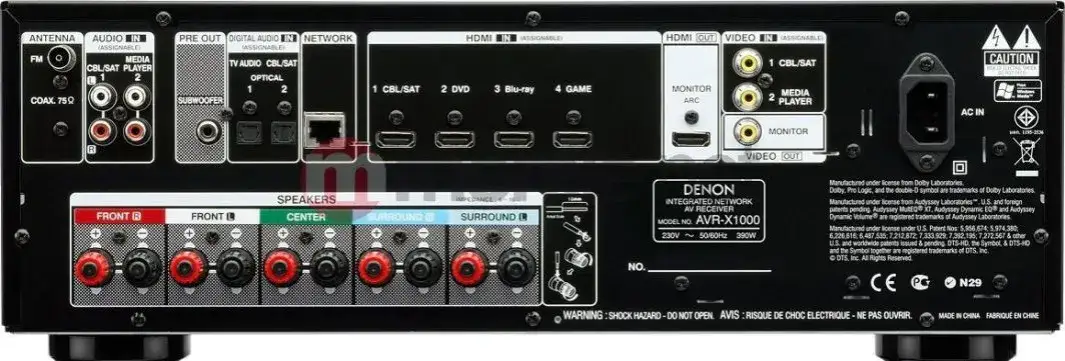 Denon AVR-X1000: Jakie głośniki? Ekspert radzi i poleca modele