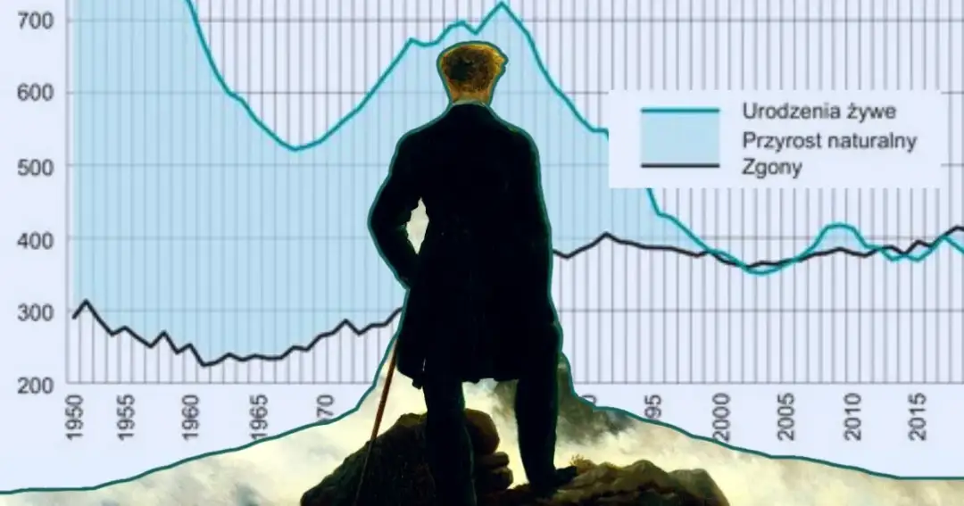 Kryzys dzietności w Polsce pogłębia się. Szokujące dane i fakty