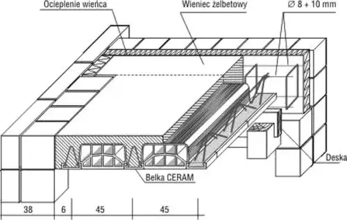 Płyta krzyżowo zbrojona: Kluczowe zalety i zastosowania w budownictwie