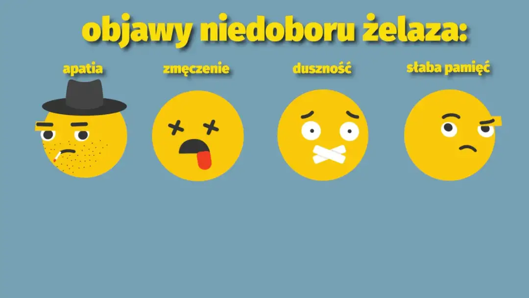 Objawy niedoboru żelaza: poznaj sygnały, których nie możesz ignorować