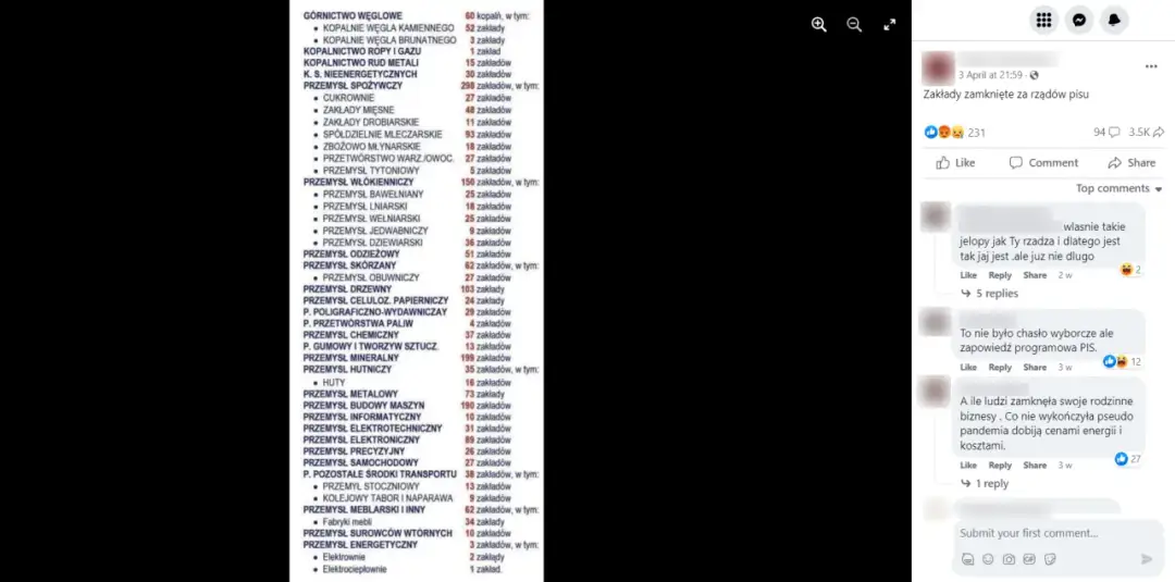 Ile kopalń zamknięto za rządów PiS? Prawda o likwidacji kopalń