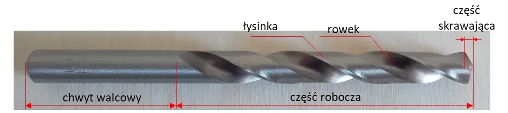 Jak rozpoznać wiertło do metalu? Prosty przewodnik i oznaczenia