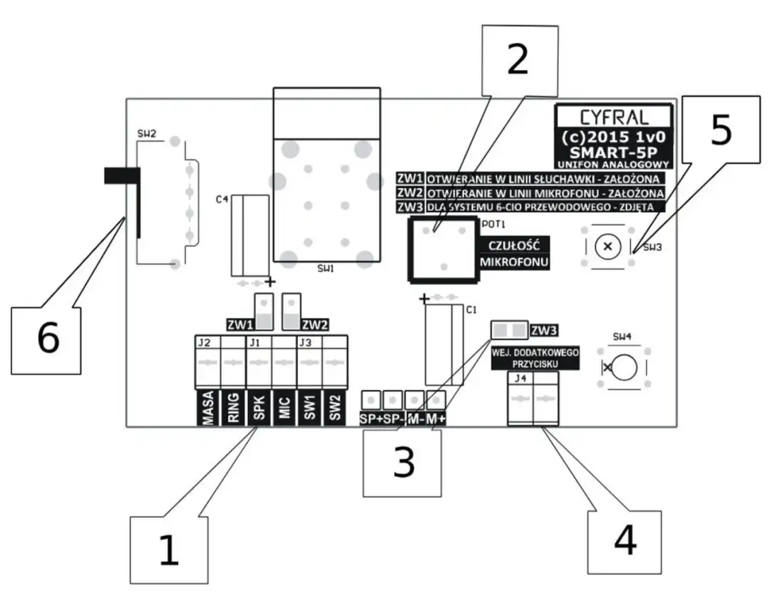 Jak zaprogramować chip do domofonu: Instrukcja krok po kroku