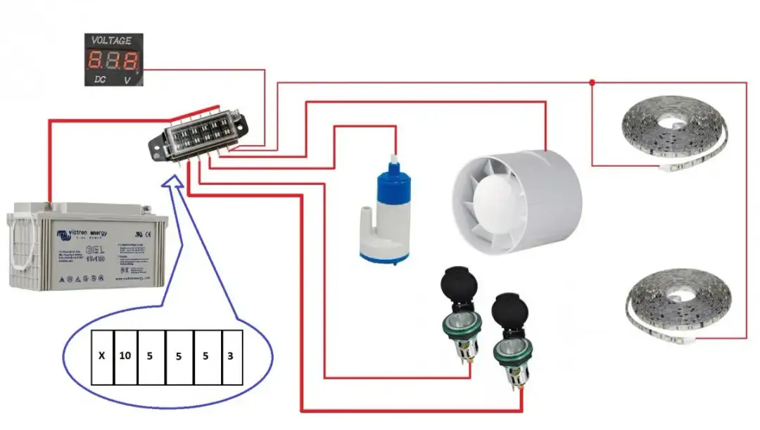 Jaki bezpiecznik do siły: uniknij kosztownych błędów w instalacji